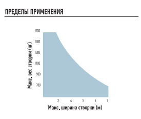 TO7024 03.png TO7024 03.png